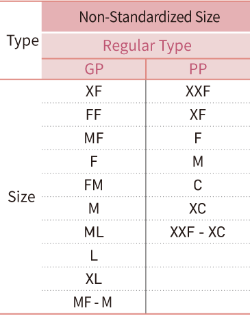 table4